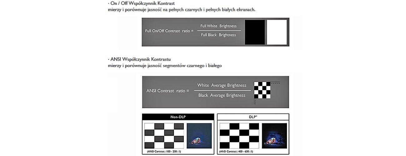 BenQ W1070 DLP kontrast ANSI