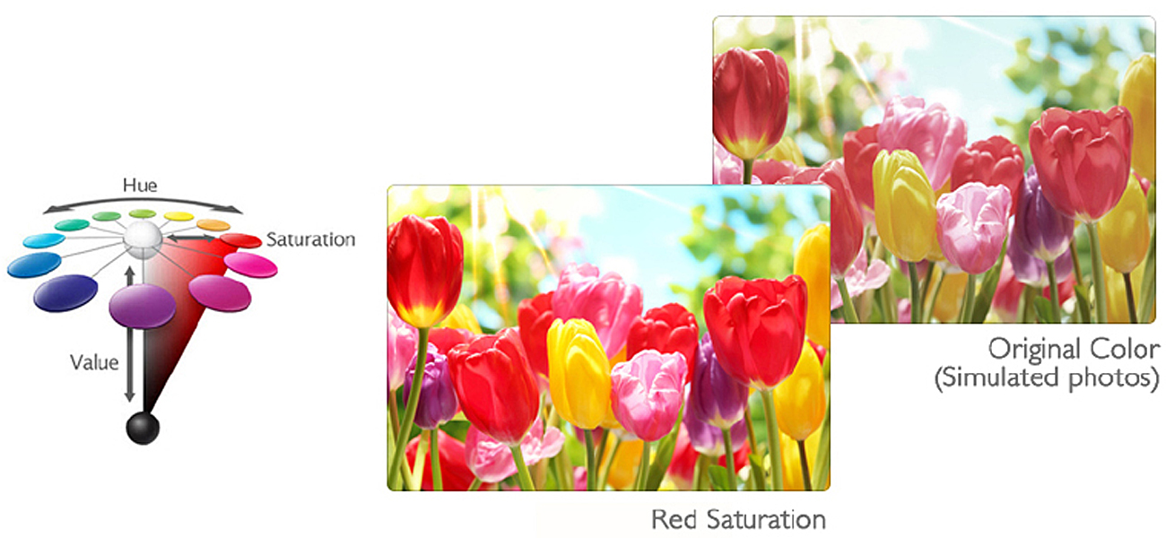 BenQ W2000 DLP Technologia BrilliantColor