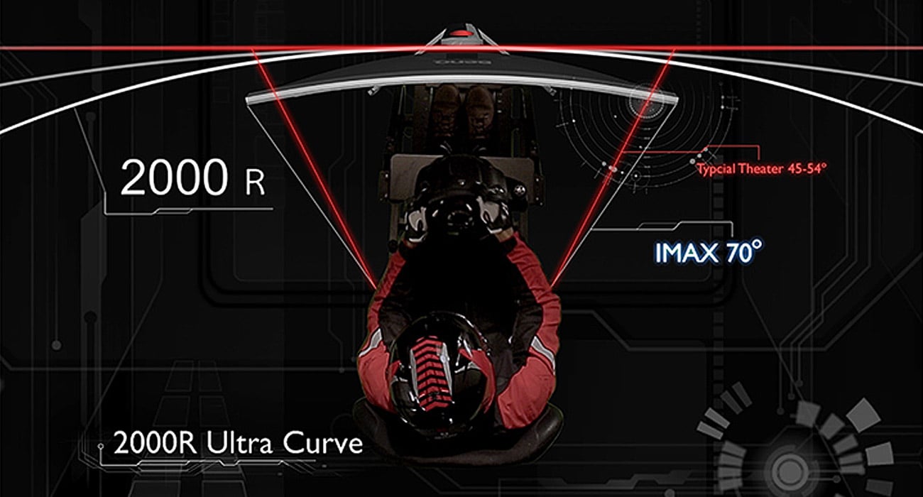 BenQ XR3501 zakrzywiona matryca 2000R