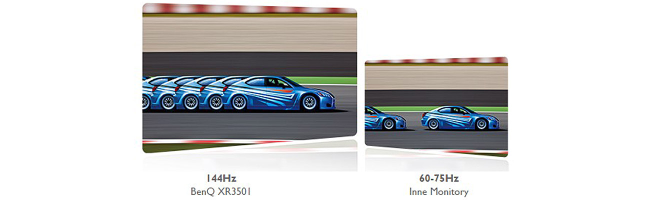 BenQ XR3501 odświeżanie 144Hz