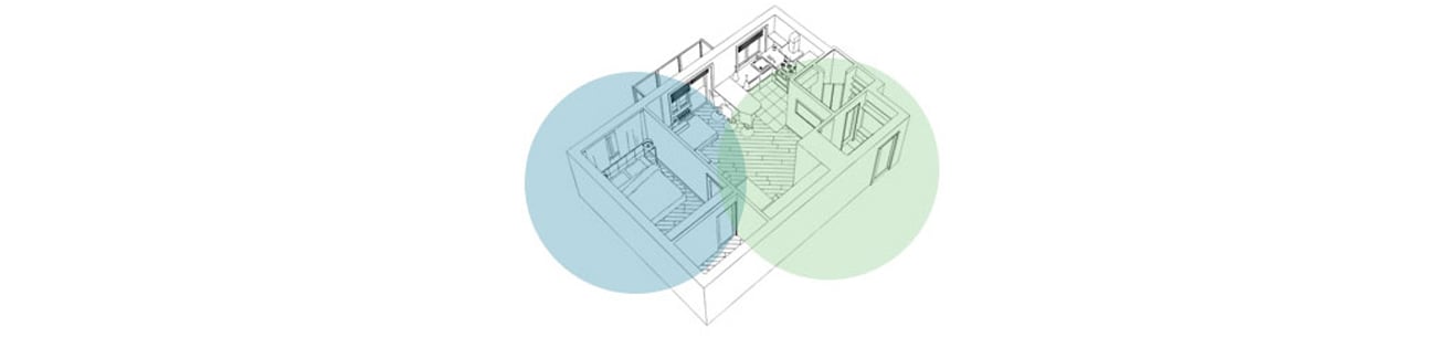 Access Point D-Link DAP-1520