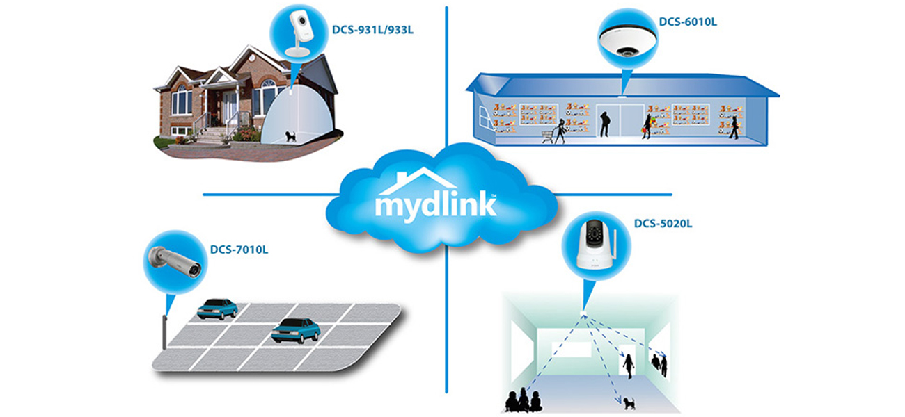 Kamera IP D-Link DCS-6010L WiFi 2Mpix Panoramiczna 360st - D-Link Cloud