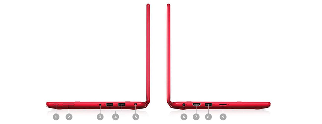 dell inspiron 3179 - porty