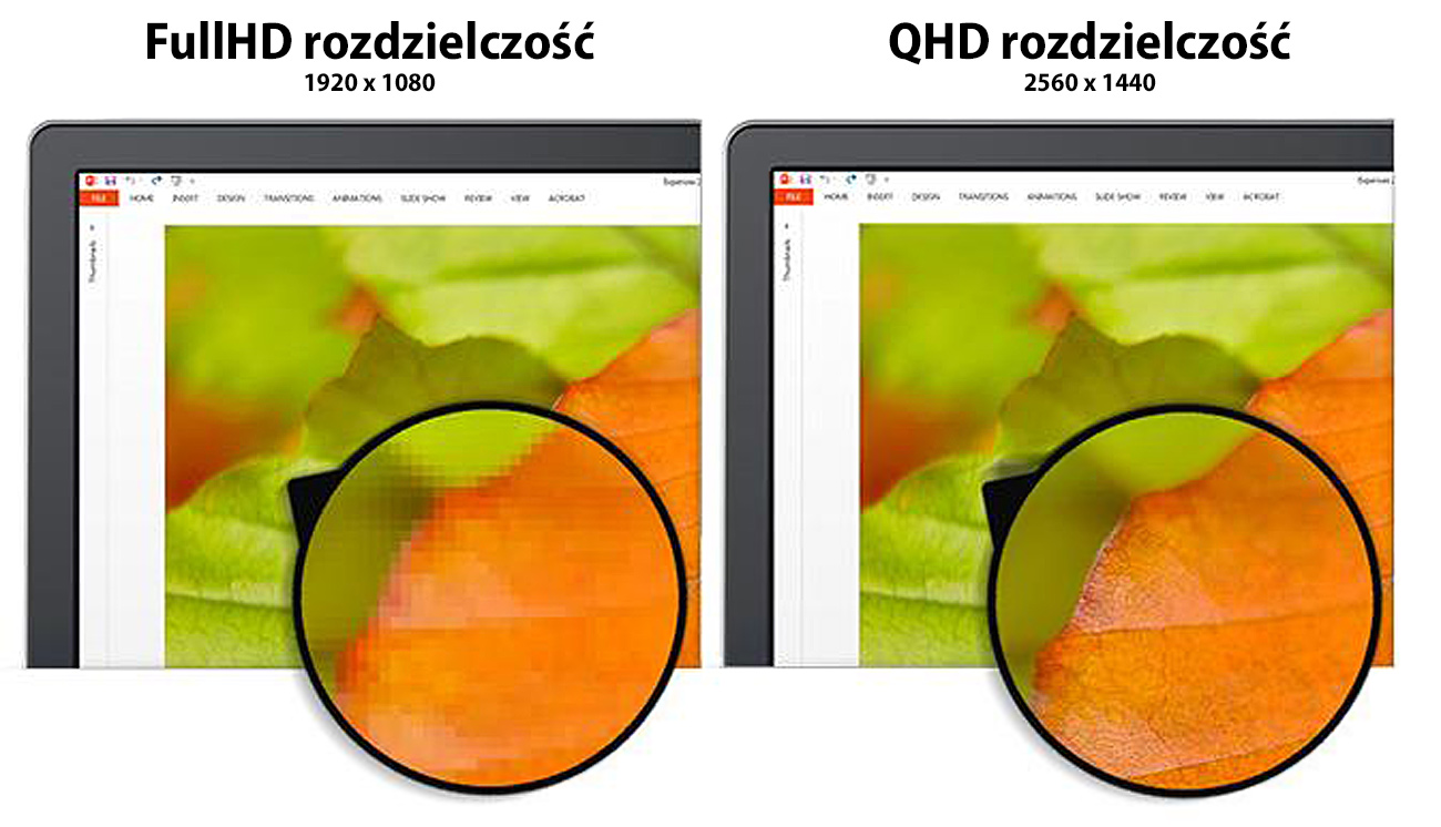 Ekran QHD