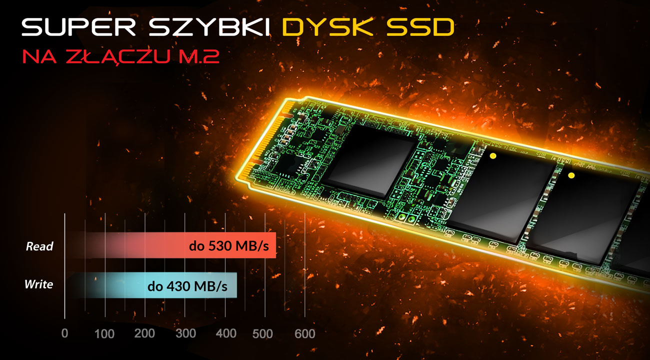 Dream Machines GS1070-15PL20 Dysk SSD na złączu M.2