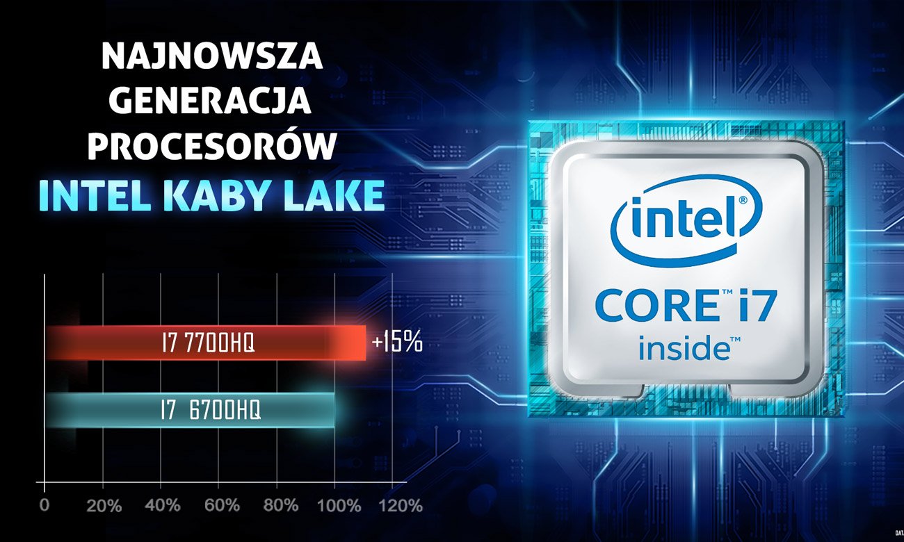 Dream Machines X1060-15PL20 Intel Core i7-7700HQ