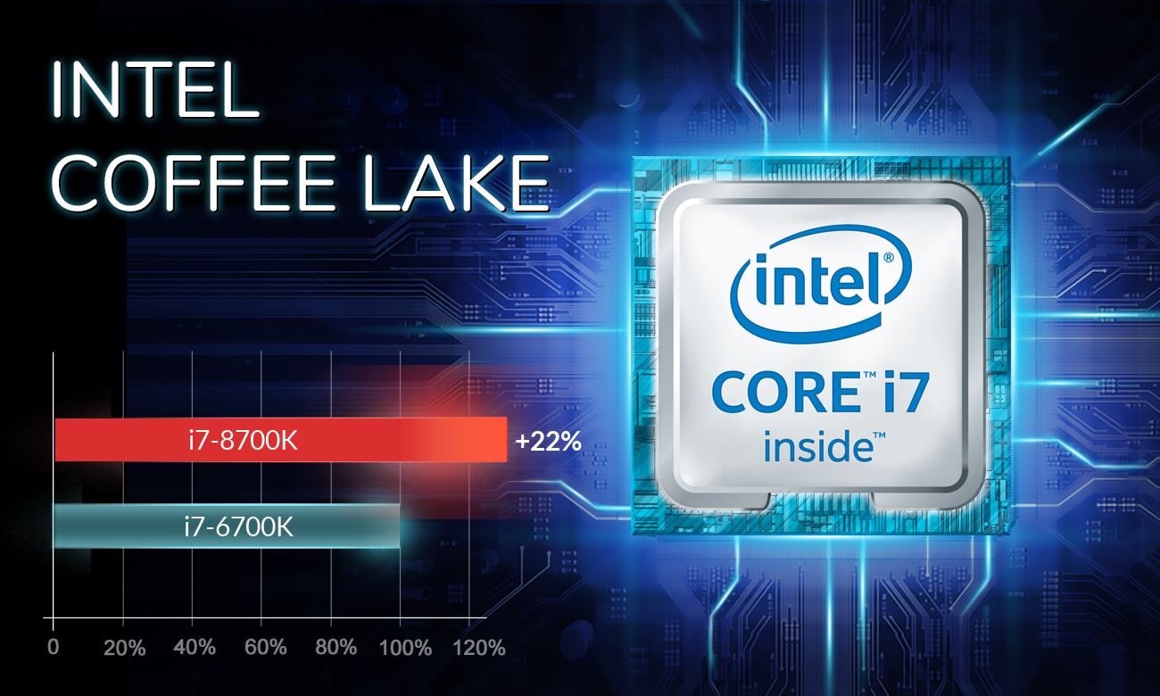 Dream Machines X1060 Intel Core i7-8700K