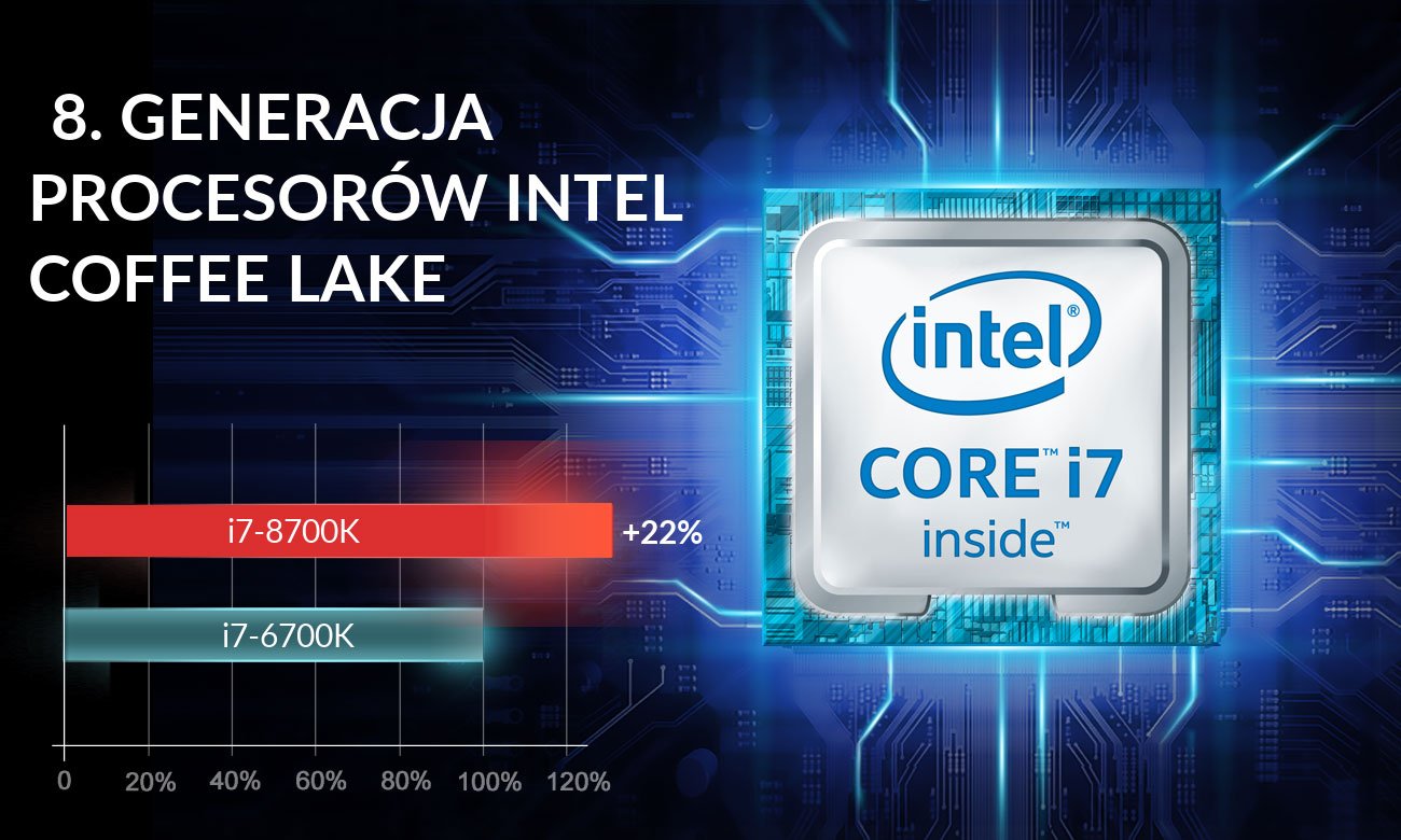 Dream Machines X1070-17PL33 Procesor Intel Core i7 ósmej generacji