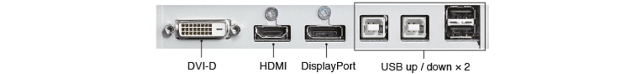 Eizo CG277-BK Bogactwo złączy sygnałowych