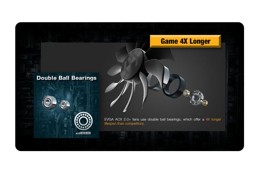 Karta EVGA GeForce GTX960 SSC GAMING - Double Ball Bearings
