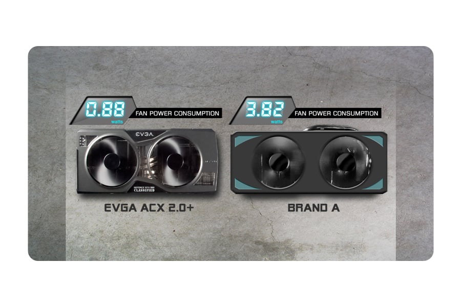 Karta EVGA GeForce GTX960 SSC GAMING ACX 2.0+