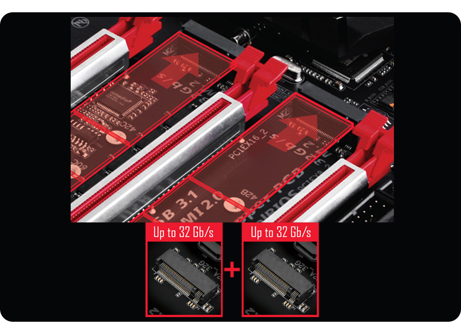 Podwójne złącze PCIe Gen3 x4 M.2