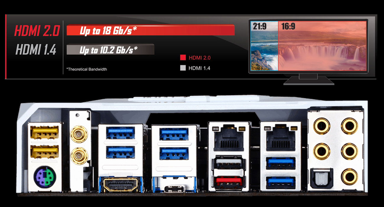 Gigabyte GA-Z170X-GAMING G1 hdmi 2.0