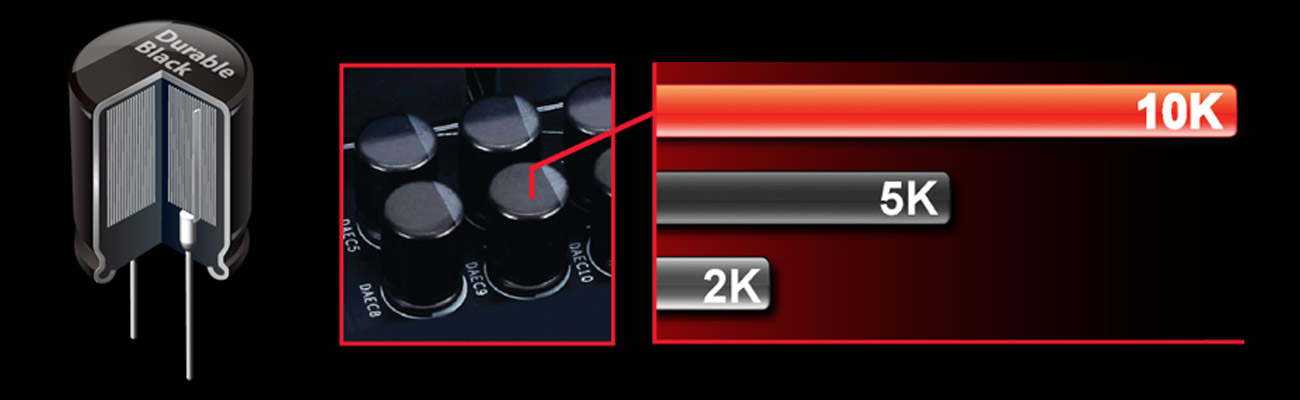 Gigabyte GA-Z170X-GAMING G1 Durable Black Solid Caps