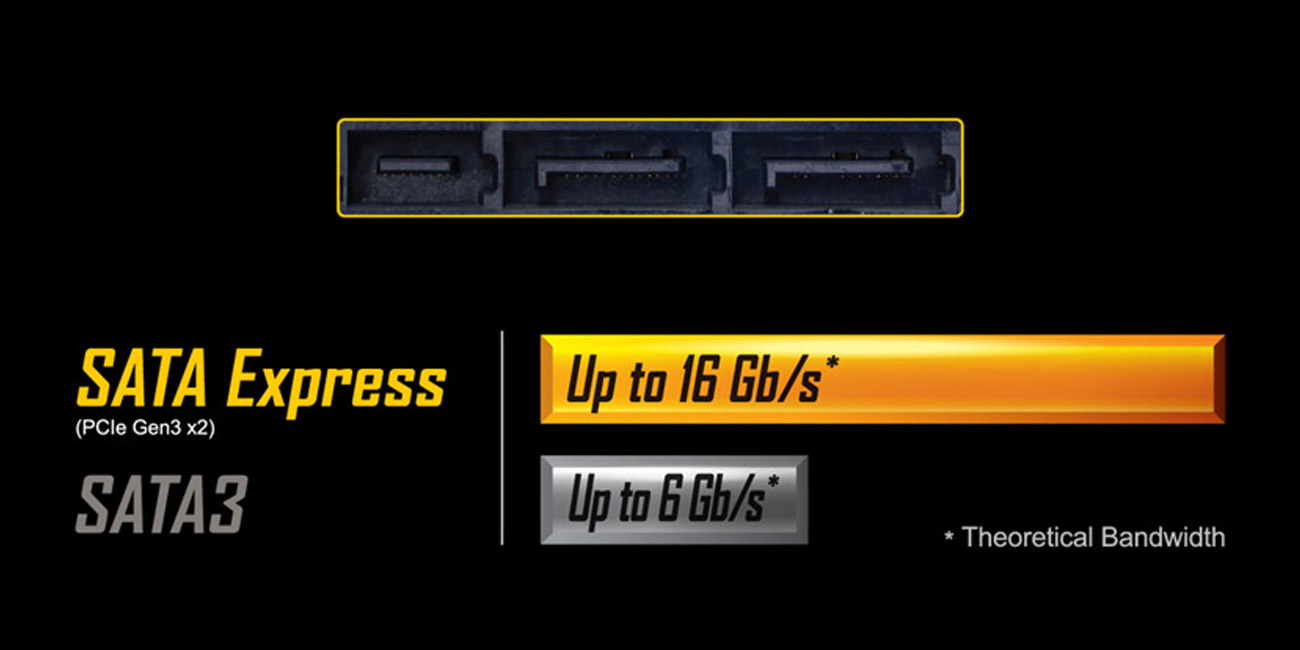 Gigabyte GA-Z170XP-SLI Gigabyte SATA Express