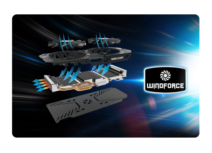 Gigabyte GeForce GTX960 WindForce 2X OC 