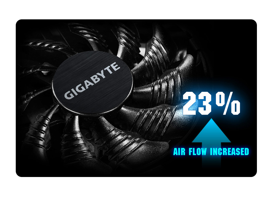 Gigabyte GeForce GTX970 4096MB 256bit WindForce III OC