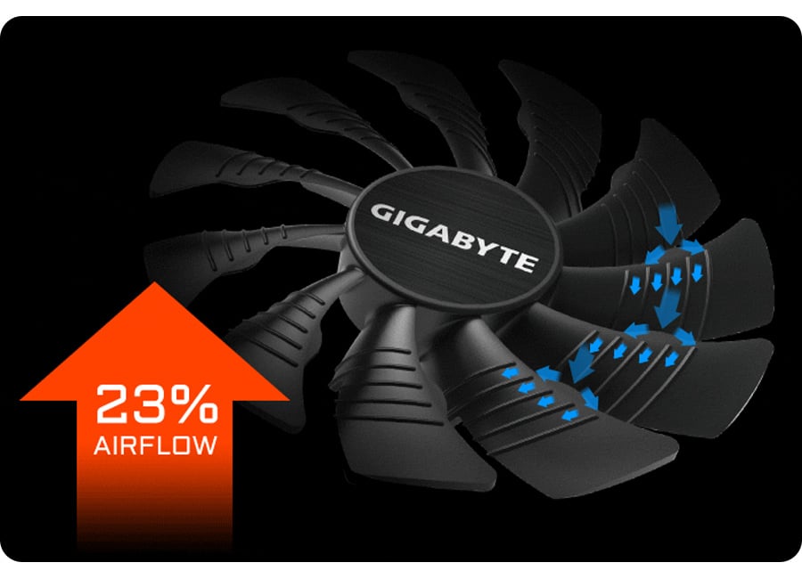 Unikalna konstrukcja łopatek wentylatora