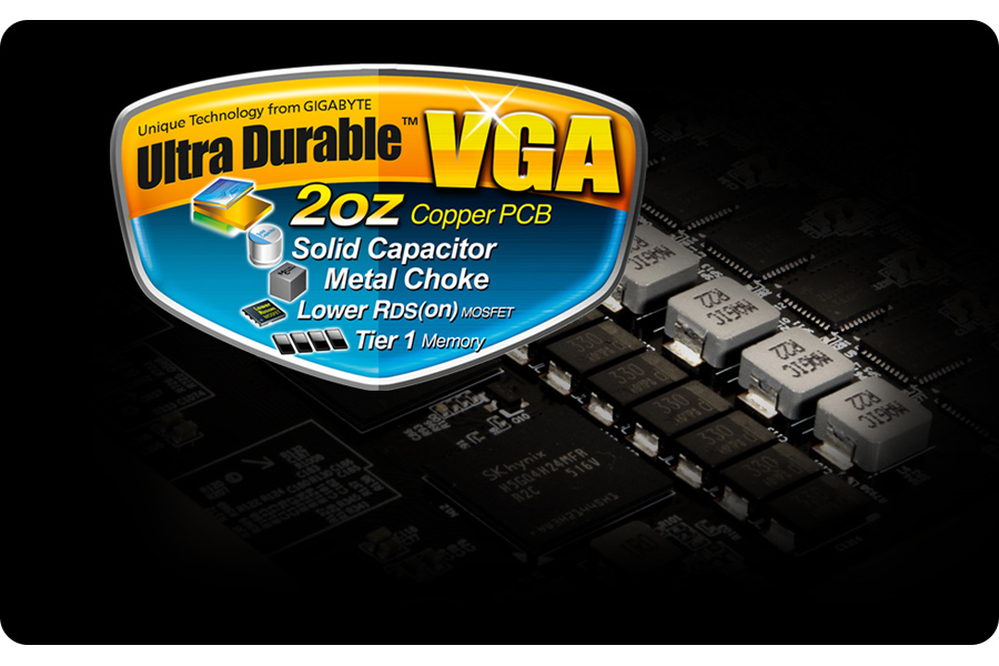 Ultra trwałe elementy graficzne