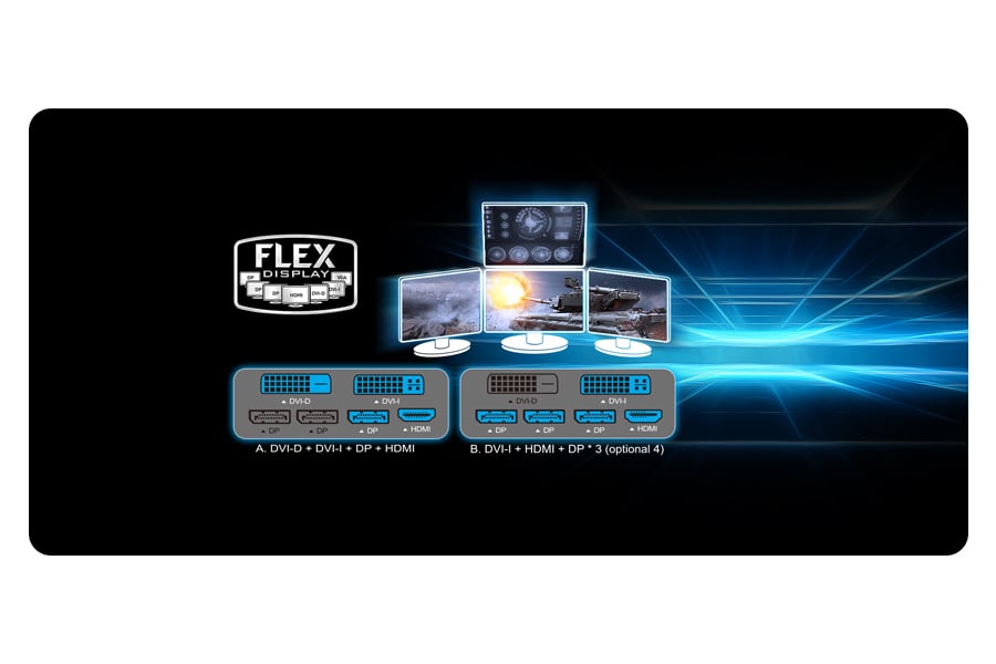 Karta graficzna PCI-E Gigabyte GeForce GTX970 Gaming G1 - Flex Display