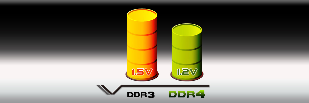 DDR4 energooszczędność