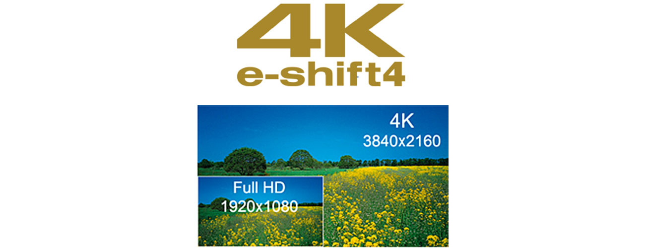 akość obrazu 4K