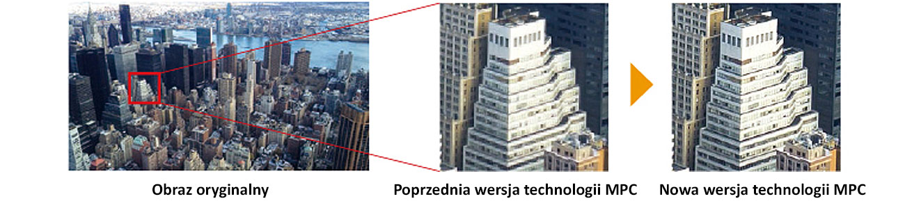 Multi Pixel Control