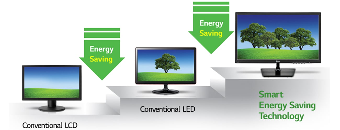 LG 24MP58VQ-P Smart Energy Saving
