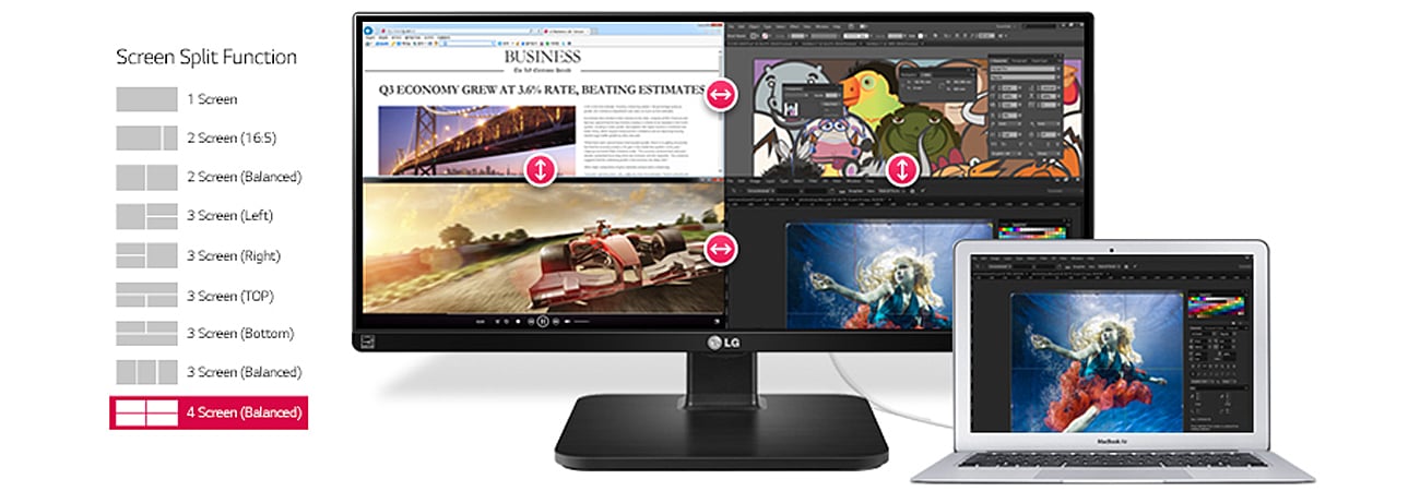 4-Screen Split