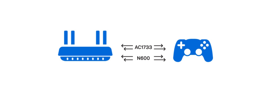 Router Linksys E8350-EK MU-MIMO