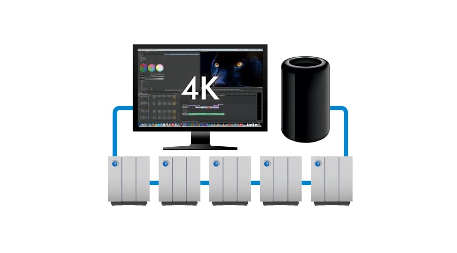 Dysk/macierz sieciowa LaCie 2Big - 4K
