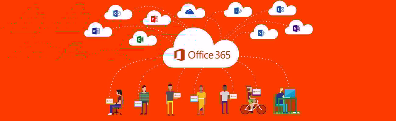 Microsoft 365 dla firm chmura
