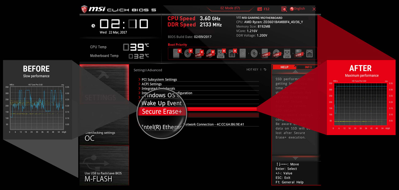MSI A320M BAZOOKA BIOS dla graczy