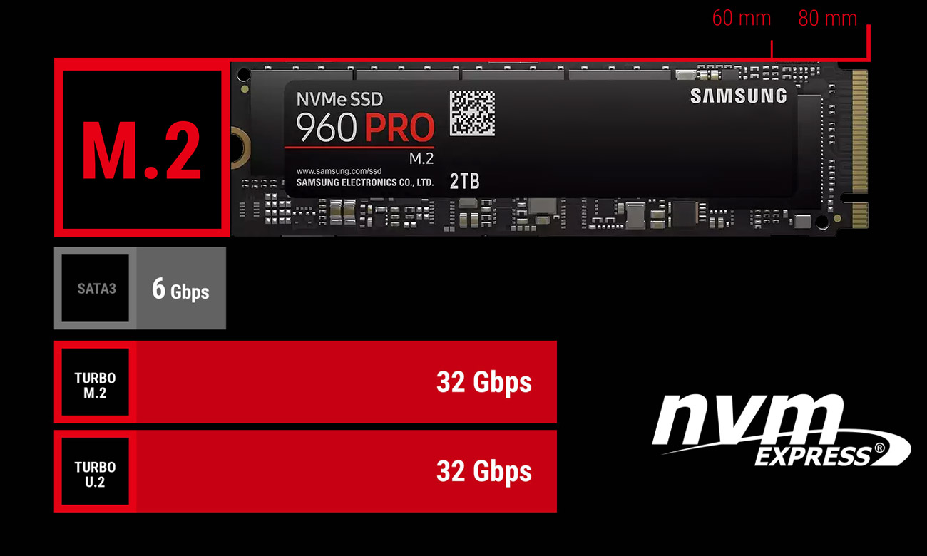 MSI A320M BAZOOKA Turbo M.2 X-Boost