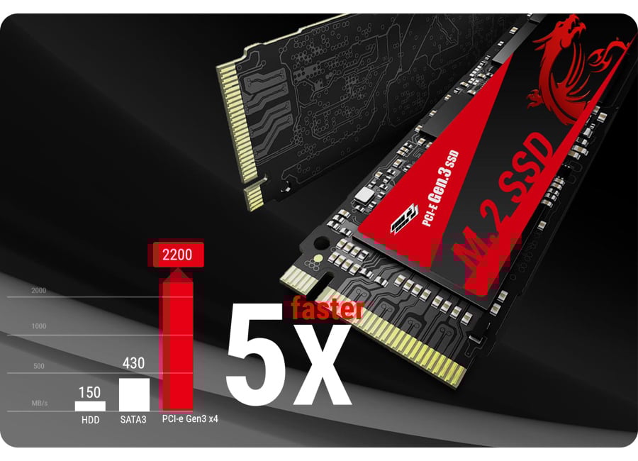 PCI-E GEN3 x4 SSD