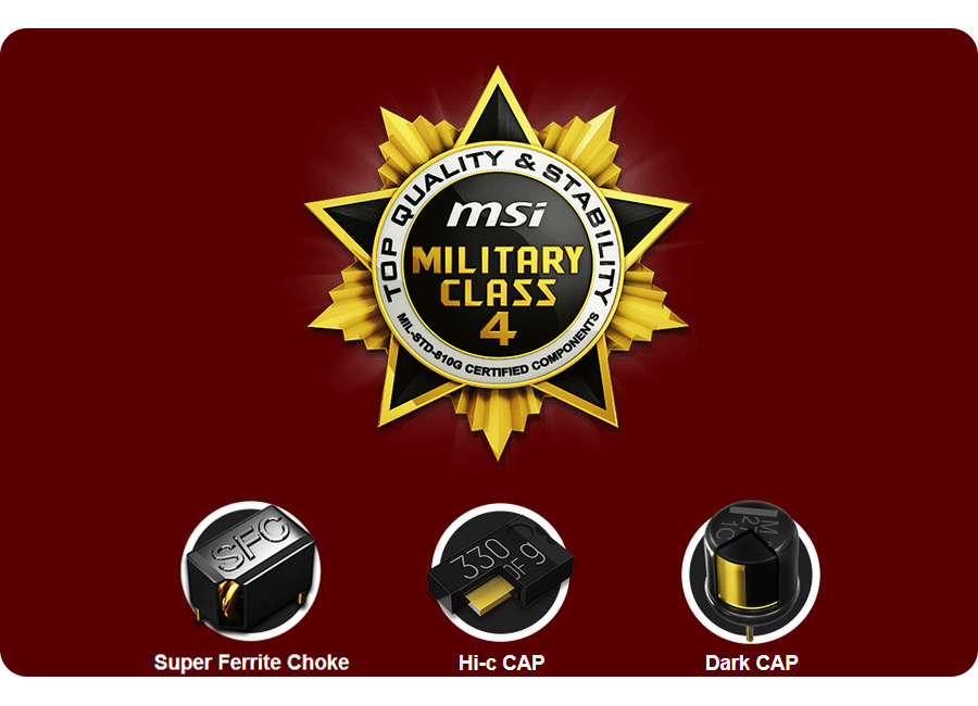 Komponenty 4. klasy militarnej