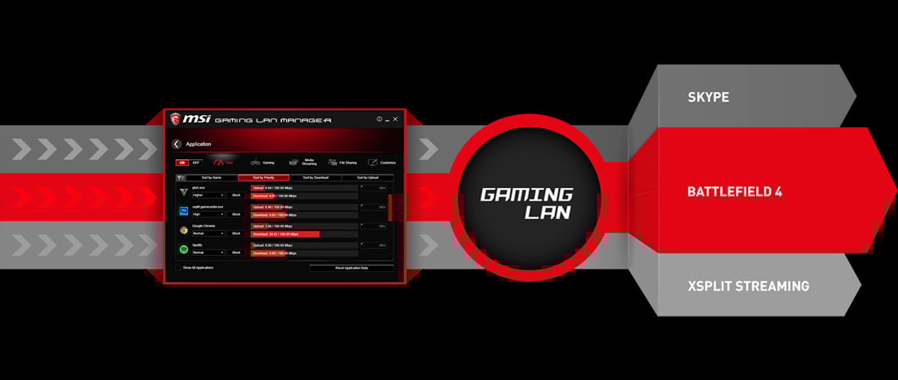 MSI B150M MORTAR Gaming LAN