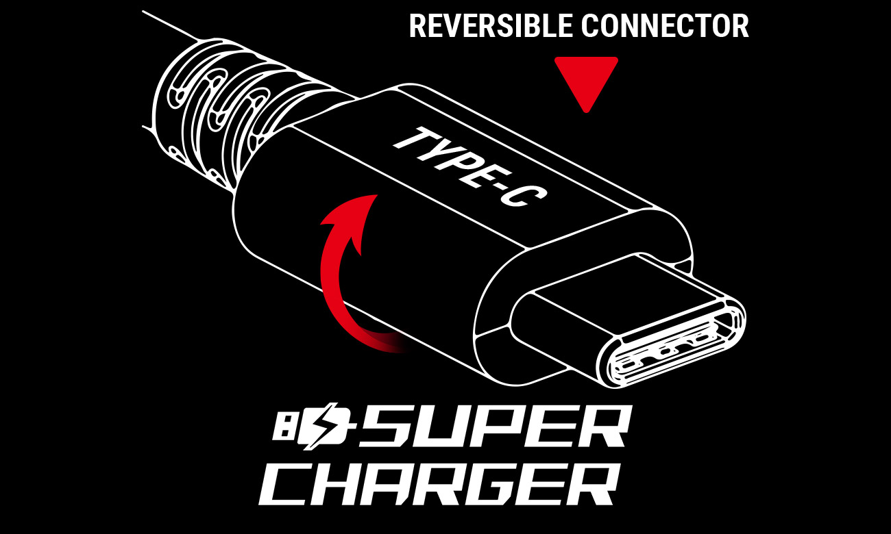 MSI B250M MORTAR ARCTIC USB Type-C