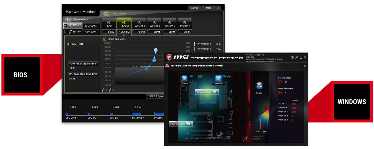 MSI B250M MORTAR ARCTIC chłodzenie