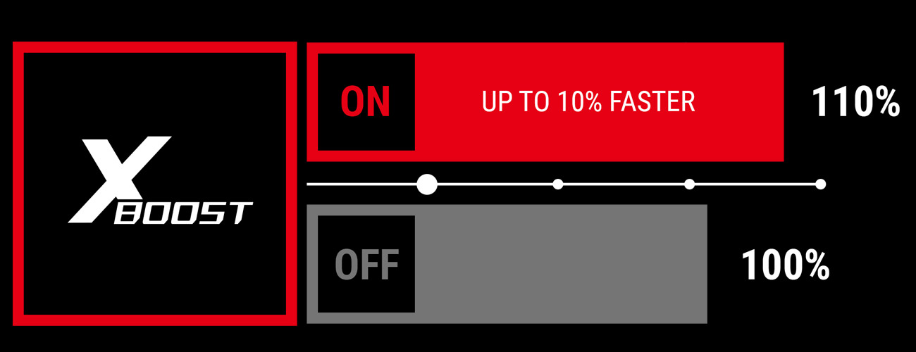 MSI B250M MORTAR ARCTIC Technologia X-Boost