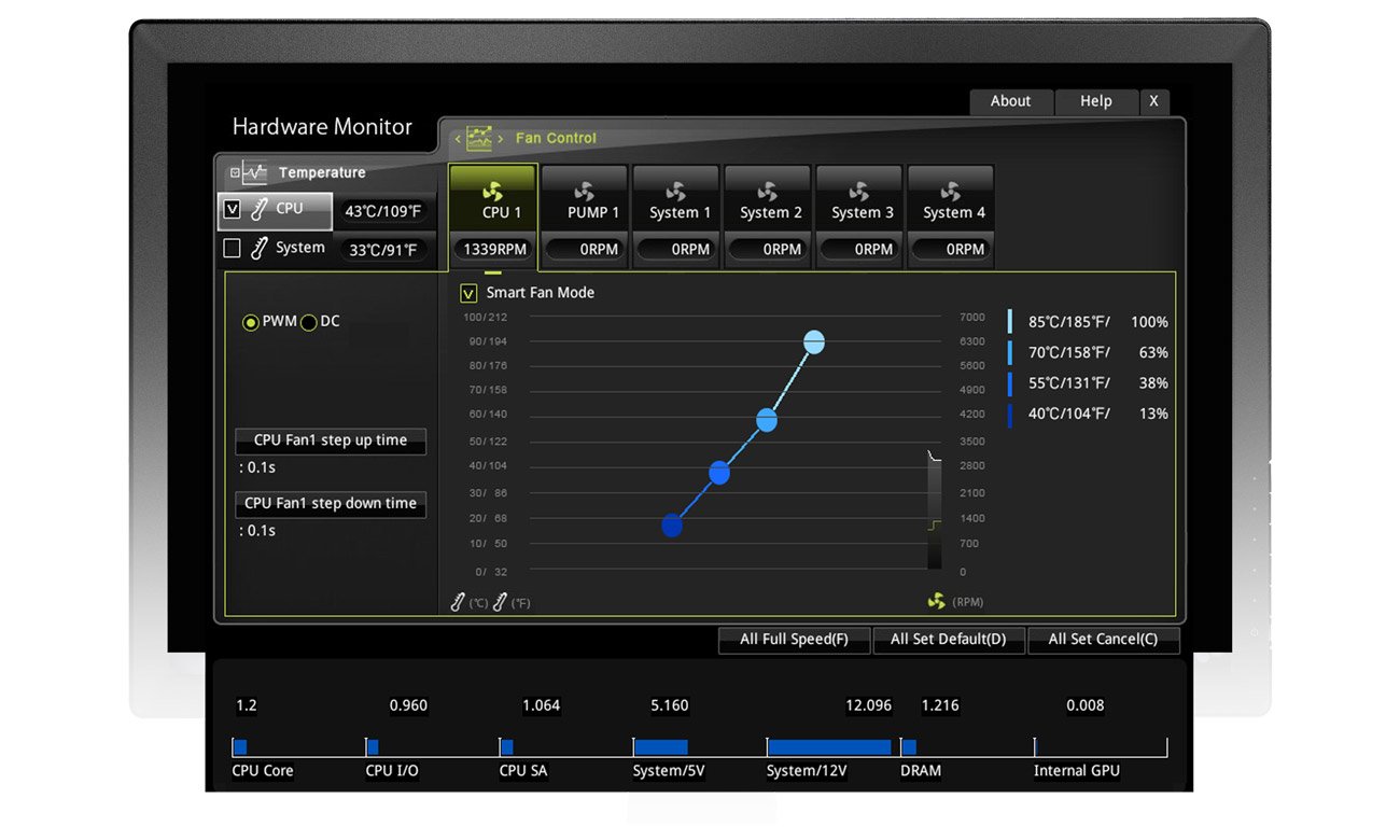 MSI B350M PRO-VDH Funkcja Hardware Monitor