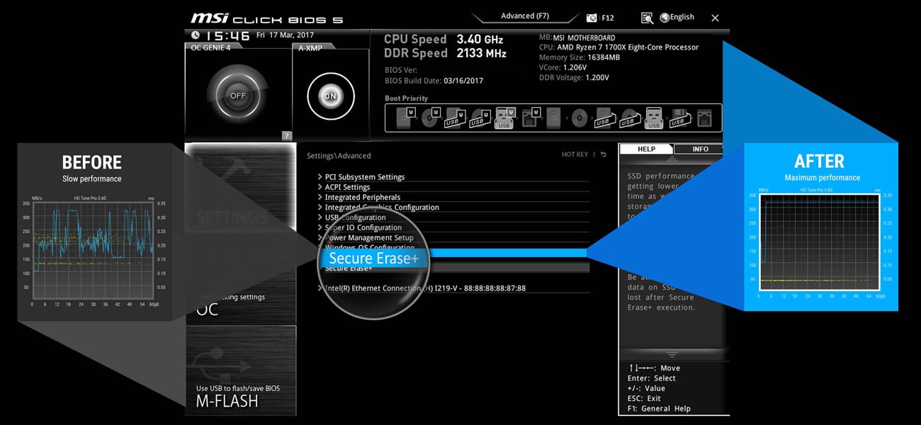 MSI B350M PRO-VDH Funkcja Secure Erase+