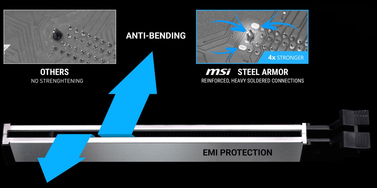 MSI B350M PRO-VDH PCI-E Steel Armor