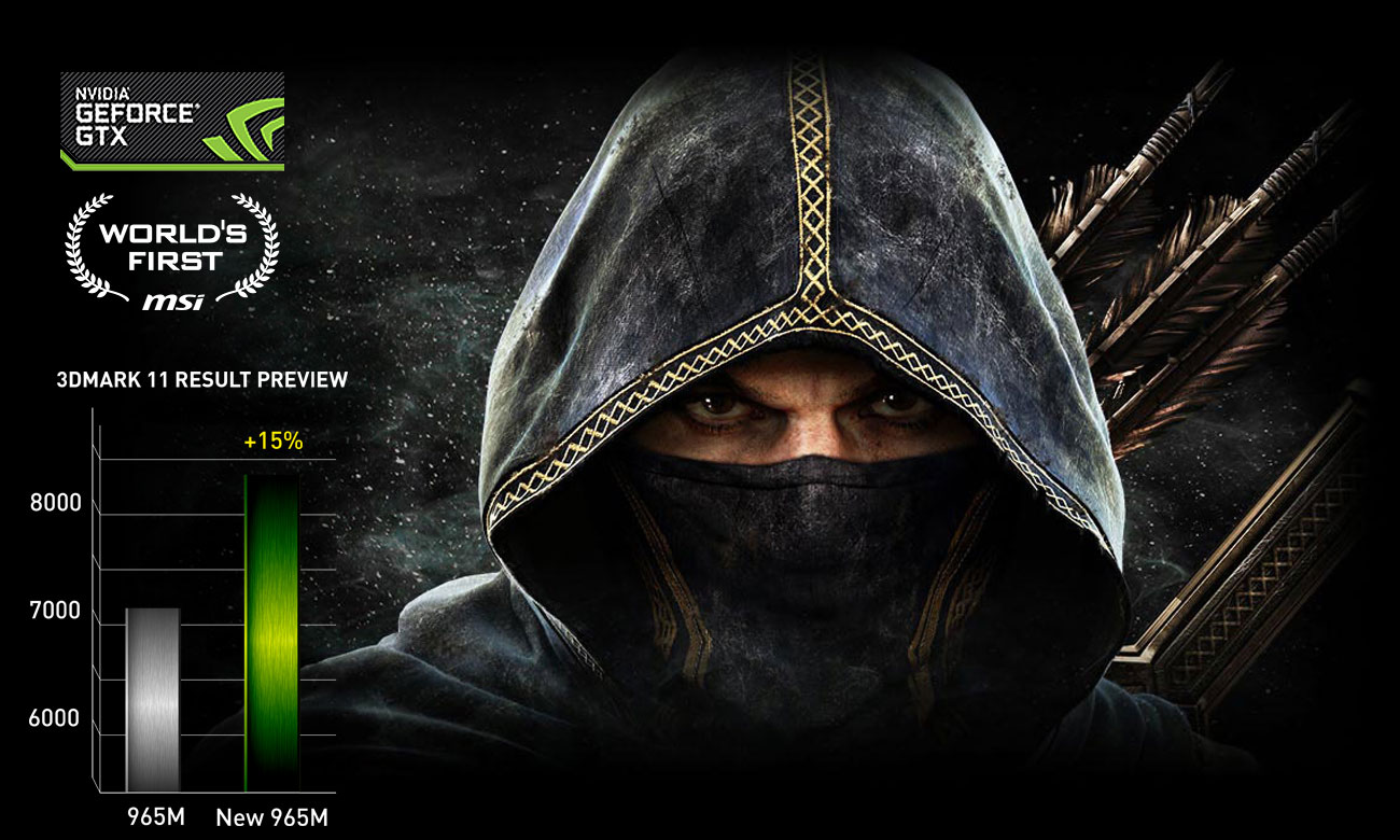 GeForce GTX