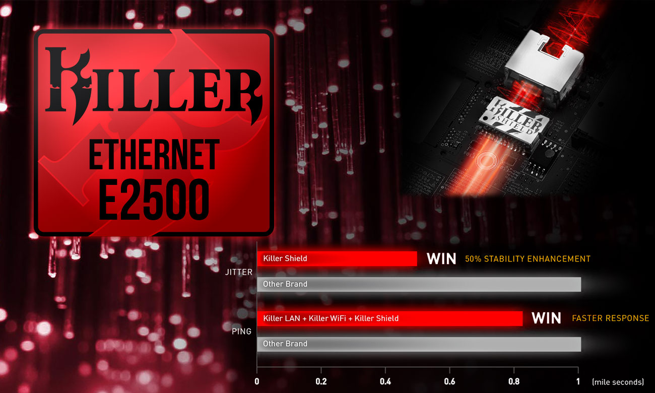 MSI GE62 7RD E2500 Gaming+Killer Shield