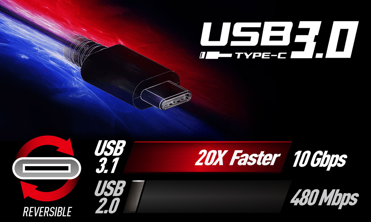 MSI GE62VR 7RF Camo Squad USB 3.0 Type-C