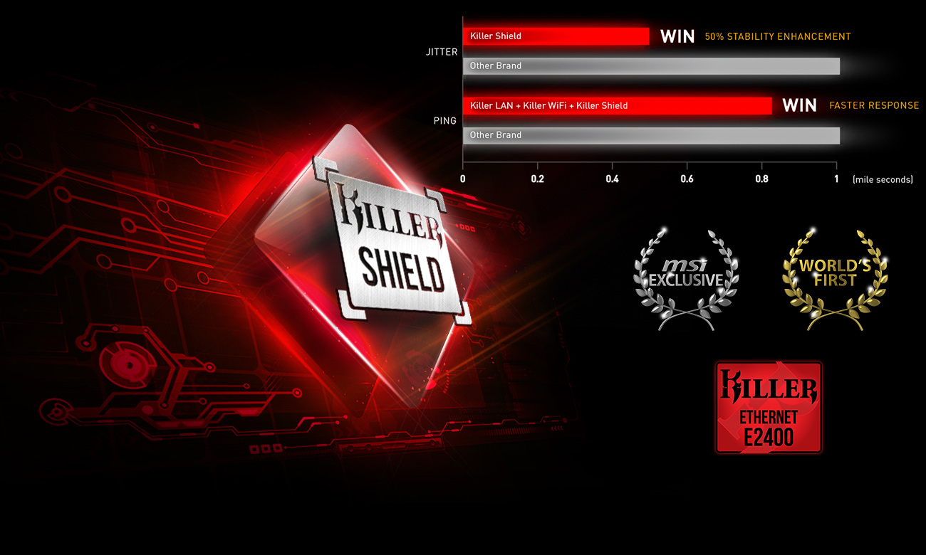 Killer E2400 z Killer Shield