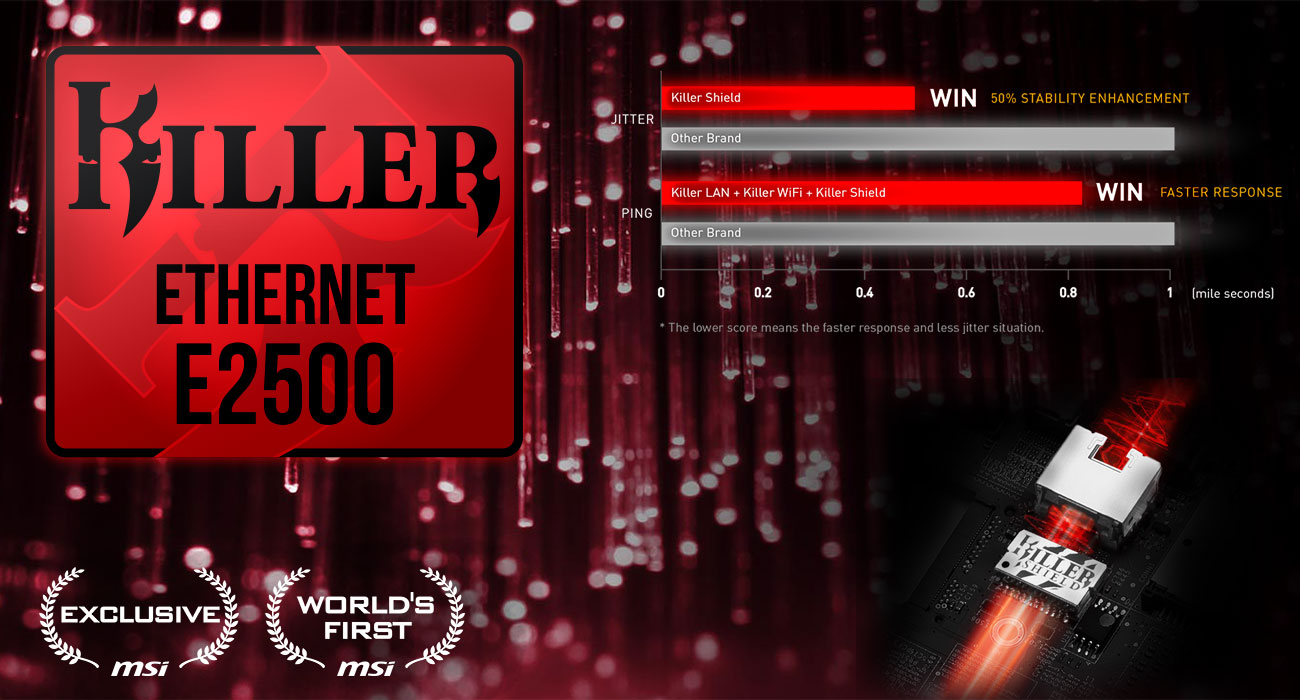 MSI GE72 7RD E2500 Gaming+Killer Shield