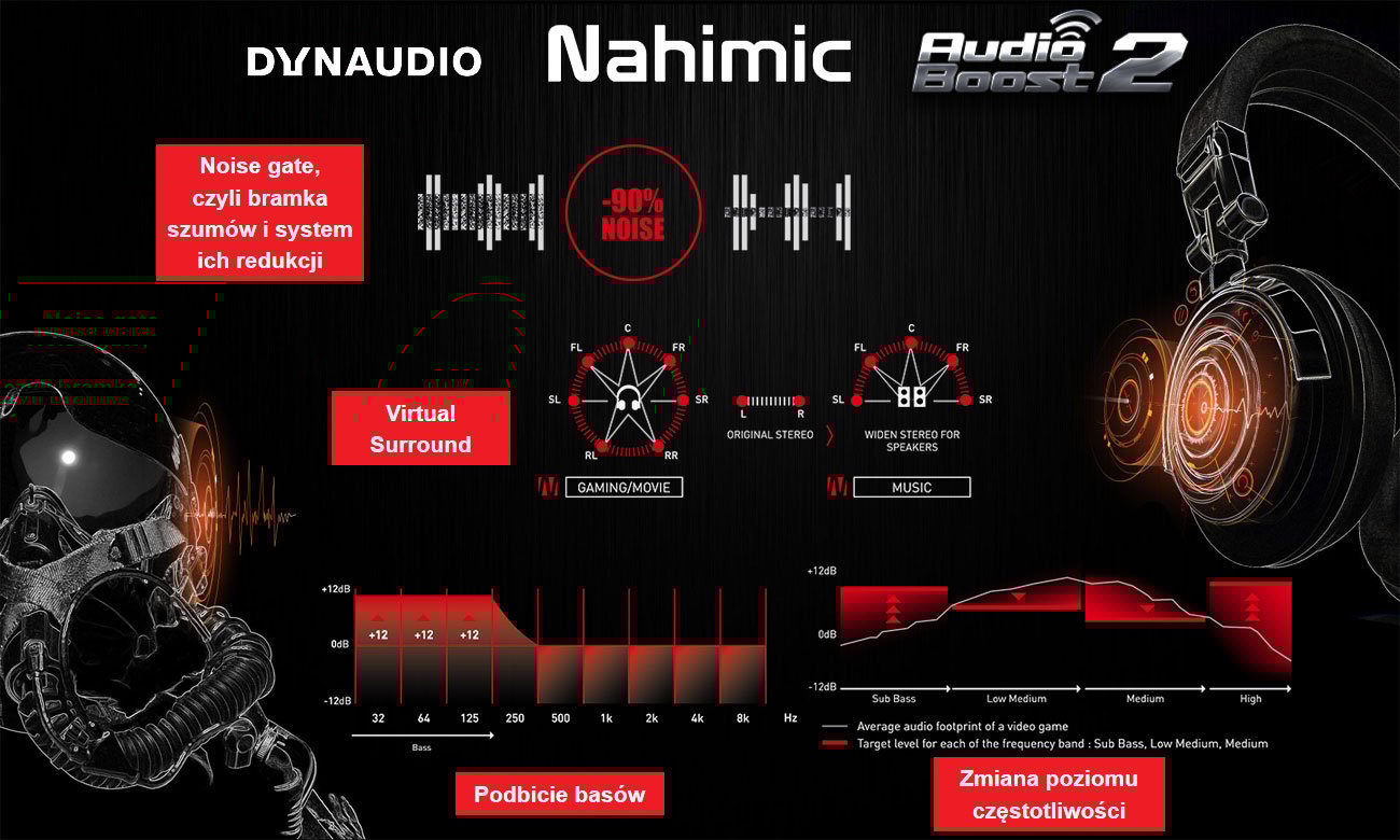 MSI GE72 7RE nahimic, dynaudio, audio boost2