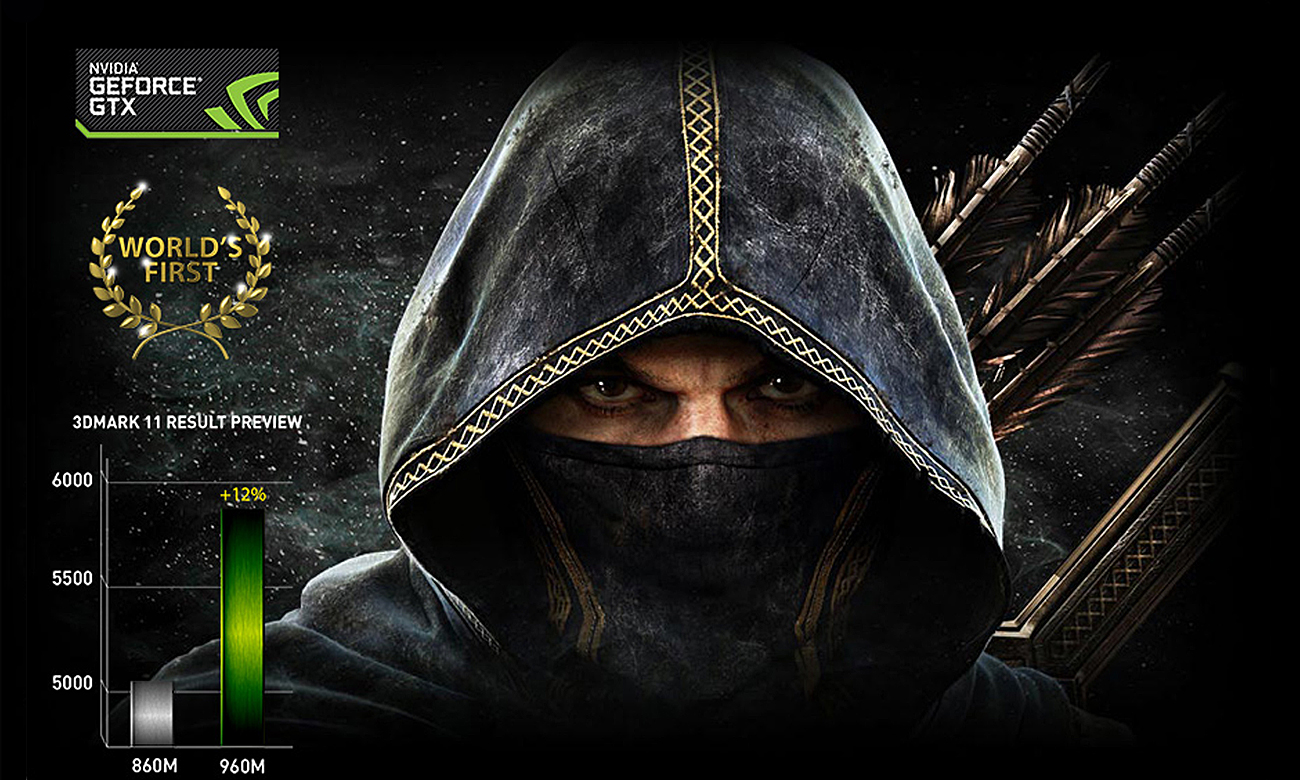 GeForce GTX